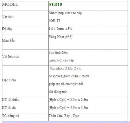 Thông số kỹ thuật Cửa Cuốn Khe Thoáng Nan Nhôm Stardoor STD10