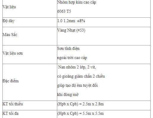 Thông số kỹ thuật Cửa Cuốn Khe Thoáng Nan Nhôm Stardoor STD10